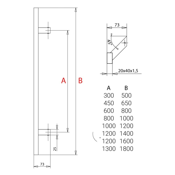 Bara Inox R.20*40 - Dublă [5]
