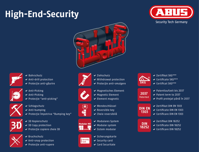 Cilindru Abus Bravus 3500 MX Magnet, 16 pini activi pe 3 randuri [7]