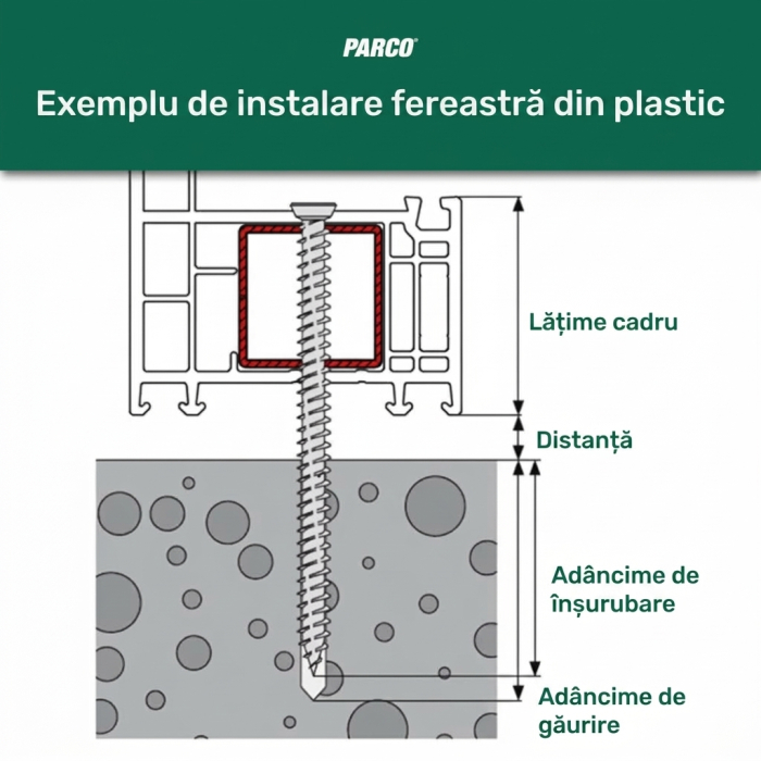 Șurub montaj tâmplărie 7.5mm, Torx TX30, Gama Premium [4]