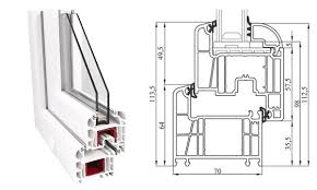 Tâmplărie PVC - Decco.71 [3]
