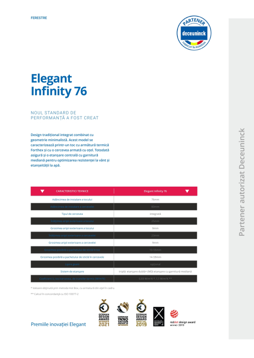 Tâmplărie PVC - Deceuninck ELEGANT Infinity 76 [2]