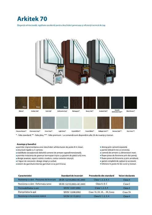 Tâmplărie PVC Extruplast X-tru Arkitec [3]