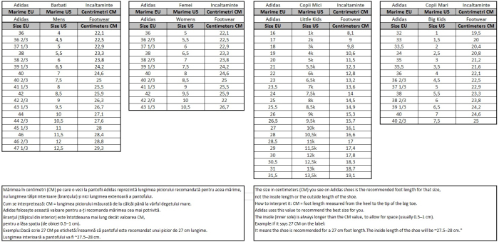 Ghete De Fotbal adidas F50 Messi Club TF J [10]