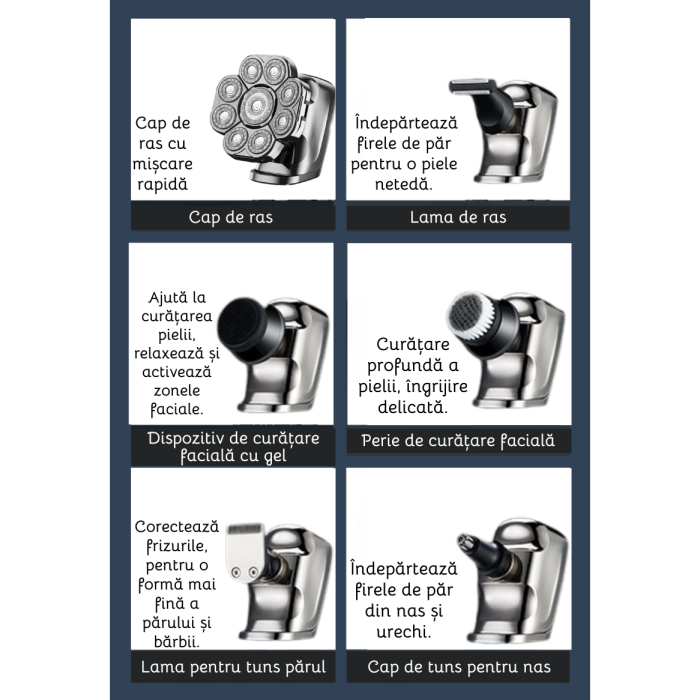 Aparat de ras electric 9D, Set Multifunctional 6 in 1, cu 9 lame rotative, Cap detasabil magnetic, Impermeabil, Barbierit uscat si umed, Afisaj LED, Reincarcabil USB, Pentru fata, Cap si Nas, FilSAB [8]