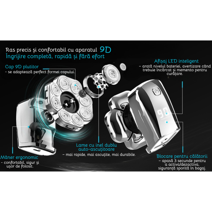 Aparat de ras electric 9D, Set Multifunctional 6 in 1, cu 9 lame rotative, Cap detasabil magnetic, Impermeabil, Barbierit uscat si umed, Afisaj LED, Reincarcabil USB, Pentru fata, Cap si Nas, FilSAB [7]