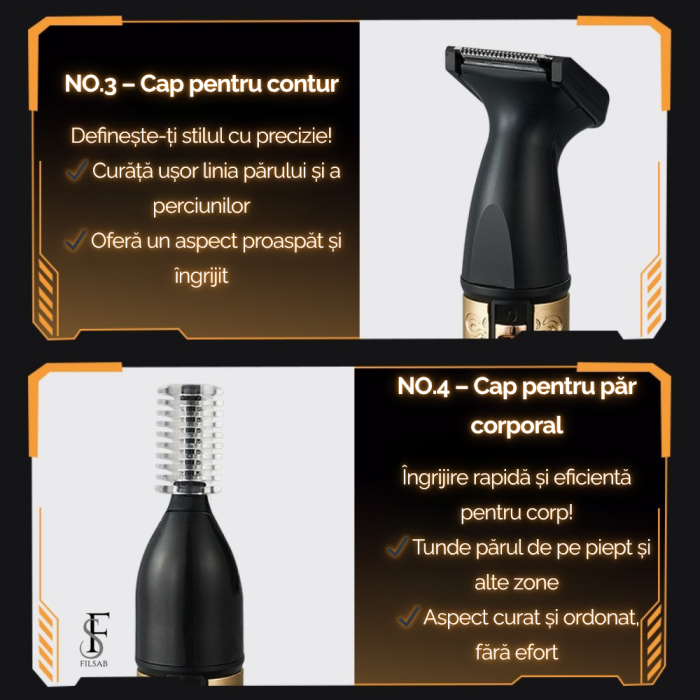 Aparat de ras electric multifunctional 4 in 1, trimmer pentru fata, sprancene, cap si nas, incarcare USB rapida, lame detasabile, portabil si ergonomic, potrivit pentru femei si barbati, ideal pentru  [5]