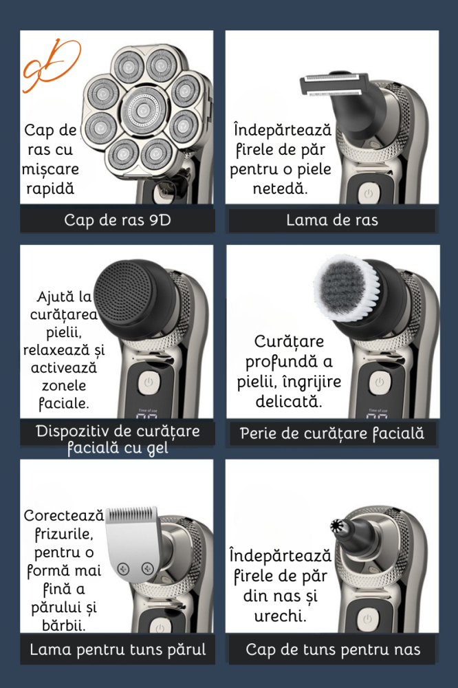 Aparat de ras electric Profesional, Set Multifunctional, Accesorii 6 in 1, 9 lame rotative, Cap detasabil magnetic, Impermeabil IPX6, Barbierit uscat si umed, Afisaj LED, Accesorii pentru Barba, Cap s [5]