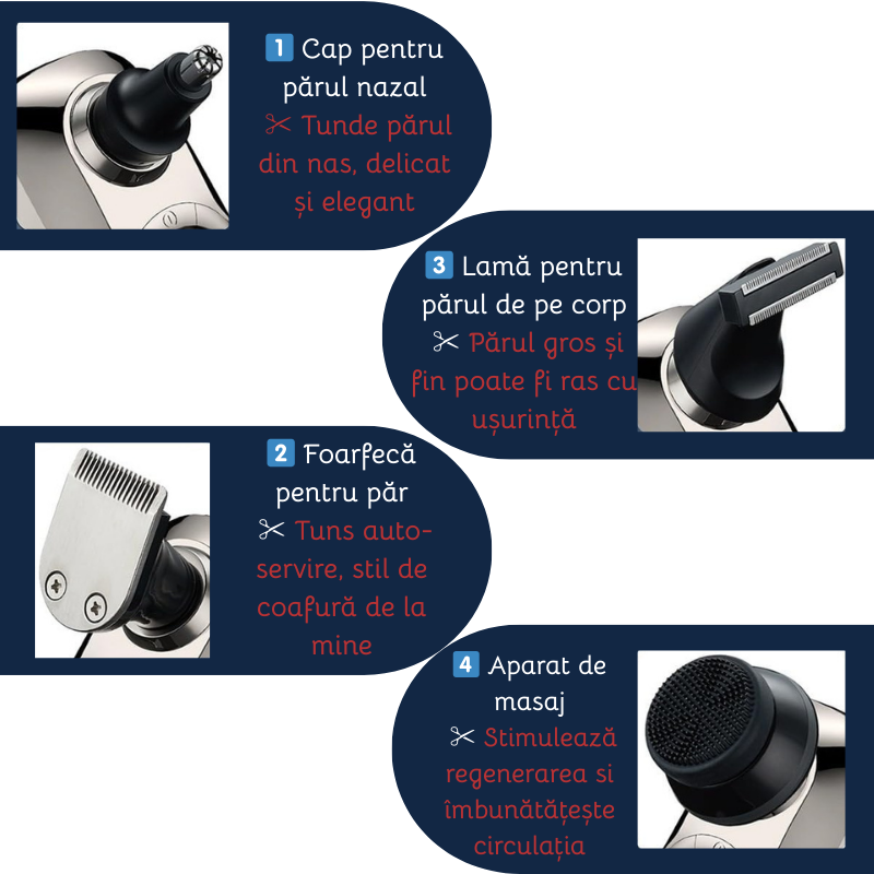 Aparat de ras electric, Set Multifunctional 6 in 1, 9 lame rotative, Cap detasabil magnetic, Impermeabil IPX6, Barbierit uscat si umed, Afisaj LED, Incarcare USB, Pentru fata, Cap si Nas, FilSAB [11]