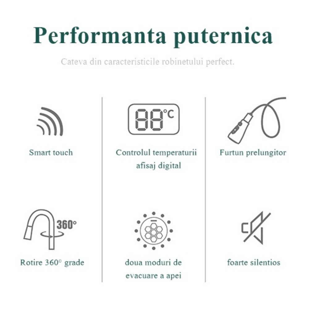 Baterie bucatarie alba, profesionala, afisaj digital LED temperatura, senzor de pornire la atingere (touch control), rotire 360°, dus extractibil si pipa pivotanta, 2 functii de curgere a apei, silent [4]