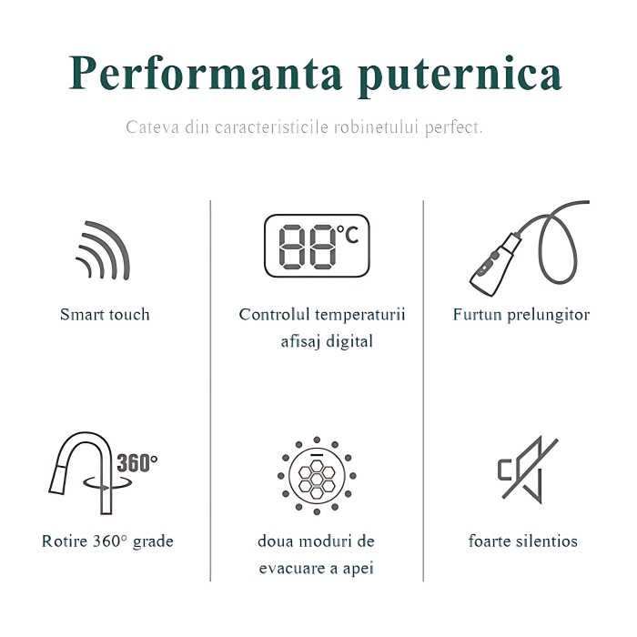 Baterie Bucatarie Antracit, Profesionala, Afisaj Digital LED Temperatura, Senzor de Pornire la Atingere (touch control), Rotire 360°, Dus Extractibil si Pipa Pivotanta, 2 Functii de Curgere a Apei, Si [9]