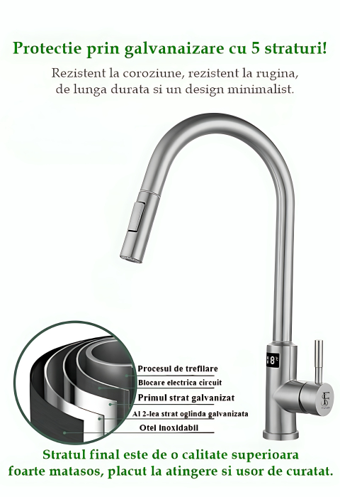 Baterie Bucatarie Gri - INOX, Profesionala, Afisaj Digital LED Remperatura, Senzor de Pornire la Atingere (touch control), Rotire 360°, Dus Extractibil si Pivotant, 2 Functii de Curgere a Apei, Silent [2]
