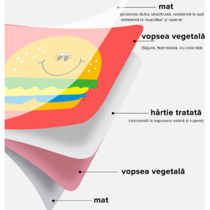 Carti Stimulare Vedere si Cognitiva, Alb/Negru/Rosu 3-6 Luni, Montessori, FilSAB [5]