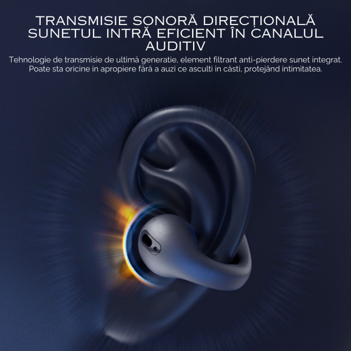 Casti Wireless, Clip-On, Open-Ear, Bluetooth 5.3, Afisaj Baterie LED, Control Tactil, Sunet HD, Anulare Zgomot, Microfon, Rezistente la Umiditate, Waterproof IPX5, Compatibile cu iOS, Android, Windws, [4]