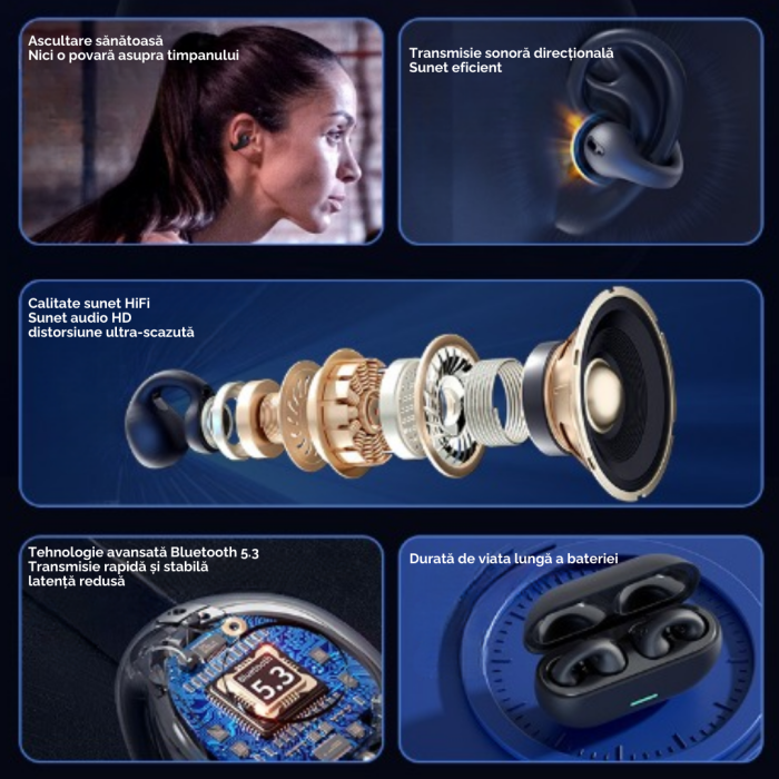 Casti Wireless, Clip-On, Open-Ear, Bluetooth 5.3, Afisaj Baterie LED, Control Tactil, Sunet HD, Anulare Zgomot, Microfon, Rezistente la Umiditate, Waterproof IPX5, Compatibile cu iOS, Android, Windws, [8]
