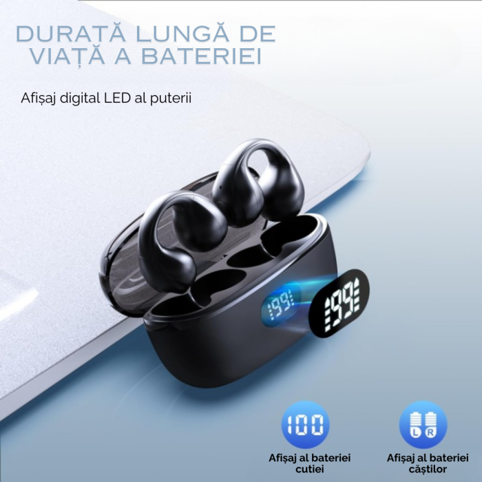 Casti Wireless, Clip-On, Open-Ear, Bluetooth 5.3, Afisaj Baterie LED, Control Tactil, Sunet HD, Anulare Zgomot, Microfon, Rezistente la Umiditate, Waterproof IPX5, Compatibile cu iOS, Android, Windws, [2]
