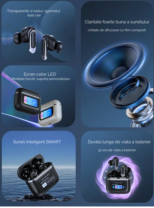 Casti Wireless, Smart Case cu Touch Screen, Noise Cancelling 360°, Microfon HD, Casca Control Tactil, Compatibil cu orice aparat Bluetooth 5.3, Negru, FilSAB [4]