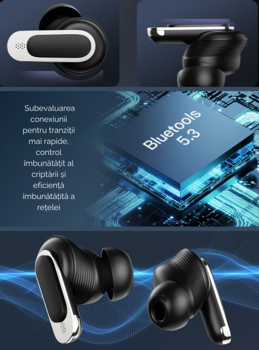 Casti Wireless, Smart Case cu Touch Screen, Noise Cancelling 360°, Microfon HD, Casca Control Tactil, Compatibil cu orice aparat Bluetooth 5.3, Negru, FilSAB [9]