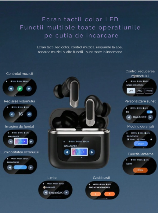 Casti Wireless, Smart Case cu Touch Screen, Noise Cancelling 360°, Microfon HD, Casca Control Tactil, Compatibil cu orice aparat Bluetooth 5.3, Negru, FilSAB [3]