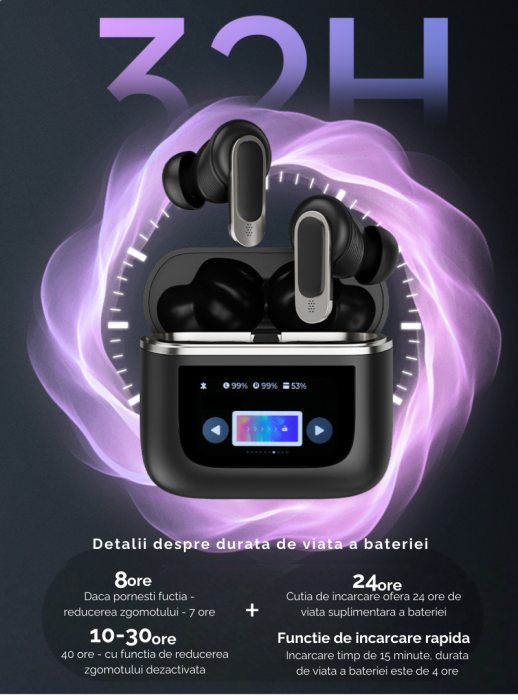 Casti Wireless, Smart Case cu Touch Screen, Noise Cancelling 360°, Microfon HD, Casca Control Tactil, Compatibil cu orice aparat Bluetooth 5.3, Negru, FilSAB [2]