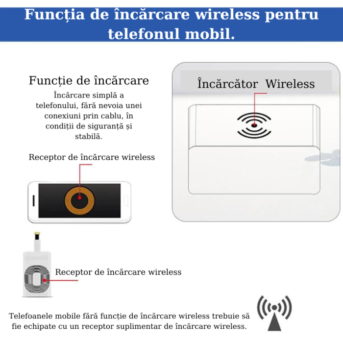 Ceas digital multifunctional, FILSAB, Alarma, Afisaj LED, Incarcare telefon cu wireless, Afisaj temperatura, mod zi/noapte, Comanda vocala, 3 nivele de lumina, Alb [5]