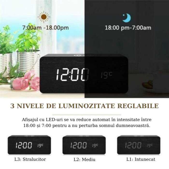 Ceas digital multifunctional, FILSAB, Alarma, Afisaj LED, Incarcare telefon cu wireless, Afisaj temperatura, mod zi/noapte, Comanda vocala, 3 nivele de lumina, Alb [4]