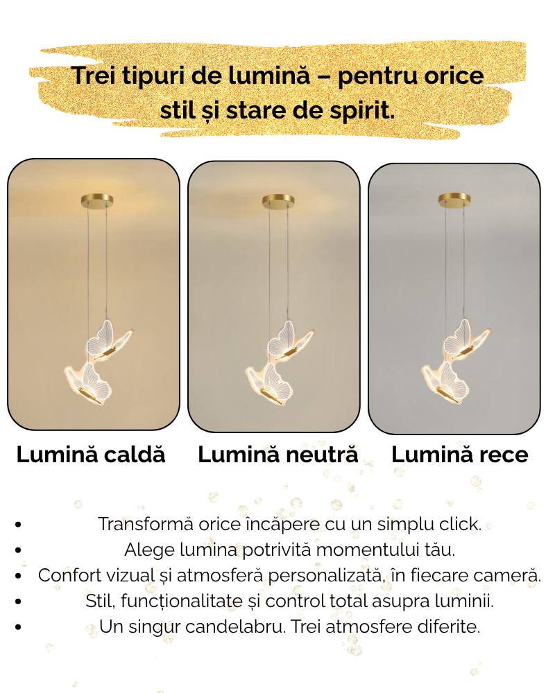 Lustra LED, Suspendata, Pendul, 2 Surse de Lumina, Design in forma de Fluture, Dimabila, 3 Tipuri de Lumina, Calda, Neutra si Rece, Potrivit pentru Dormitor, Bucatarie, Hol, Living, Camera Copii, Rest [10]