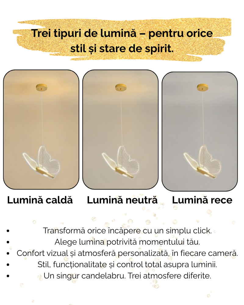 Lustra LED, Suspendata, Pendul, Design in forma de Fluture, Dimabila, 3 Tipuri de Lumina, Calda, Neutra si Rece, Potrivit pentru Dormitor, Bucatarie, Hol, Living, Camera Copii, Birou, Restaurant, Auri [7]