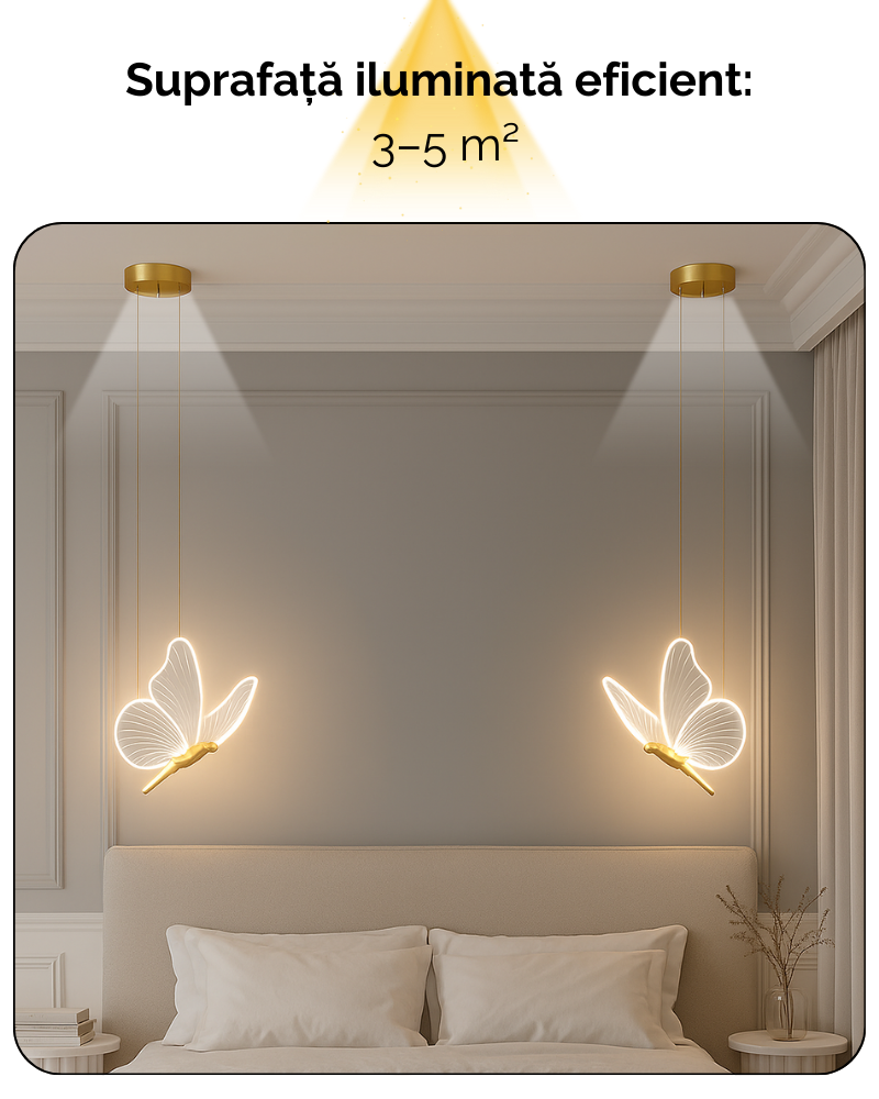 Lustra LED, Suspendata, Pendul, Design in forma de Fluture, Dimabila, 3 Tipuri de Lumina, Calda, Neutra si Rece, Potrivit pentru Dormitor, Bucatarie, Hol, Living, Camera Copii, Birou, Restaurant, Auri [9]