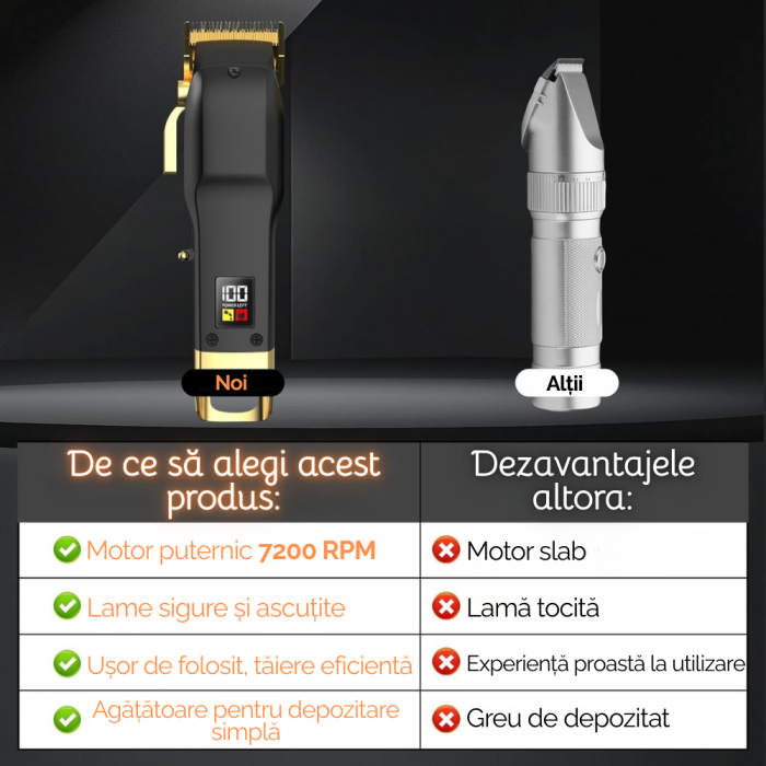 Masina de Tuns Profesionala fara Fir pentru Barbati, 7200 RPM Motor Puternic, Aparat Tuns Par si Barba cu Lame din Otel Inoxidabil, 6 Piepteni Ajustabili, Afisaj Display LED, Autonomie mare 180 Minute [7]