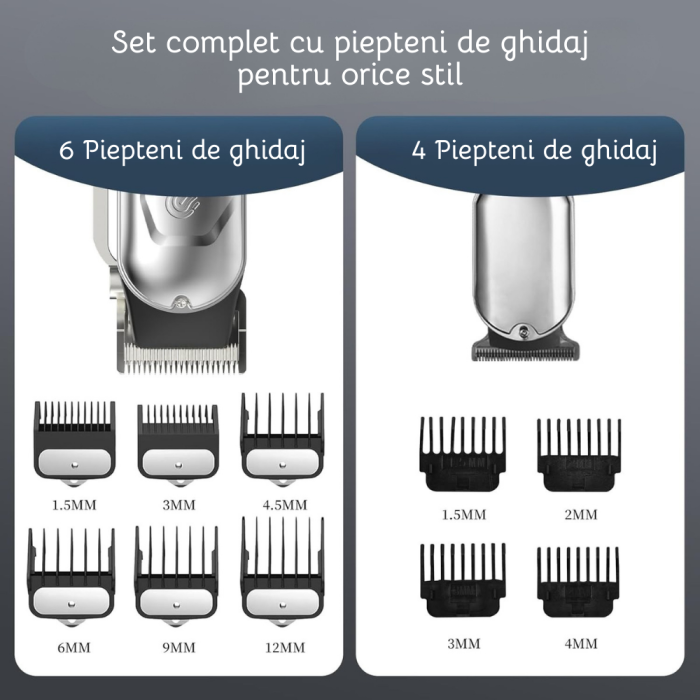 Set Masina de Tuns Profesionala si Aparat de Ras, Trimmer T-Blade cu Lama Zero Gap, Motor 6800 RPM, Fara Fir, Incarcare USB, Lama Reglabila 0.3-3.6 mm, 10 Piepteni - 6 cu Metal, Precizie pentru Par, B [4]