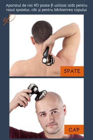 Aparat de ras electric Profesional, Set Multifunctional, Accesorii 6 in 1, 9 lame rotative, Cap detasabil magnetic, Impermeabil IPX6, Barbierit uscat si umed, Afisaj LED, Accesorii pentru Barba, Cap s [7]