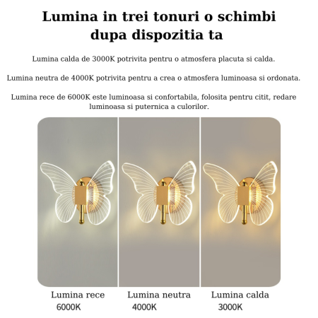 Aplica de Perete, LED, Design in forma de Fluture, Dimabila, 3 Tipuri de Lumina, Calda, Neutra si Rece, Ambientala, Potrivita pentru Perete sau Tavan in Dormitor, Bucatarie, Hol, Living, Camera Copii, [2]