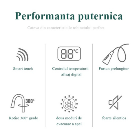 Baterie bucatarie alba, profesionala, afisaj digital LED temperatura, senzor de pornire la atingere (touch control), rotire 360°, dus extractibil si pipa pivotanta, 2 functii de curgere a apei, silent [3]