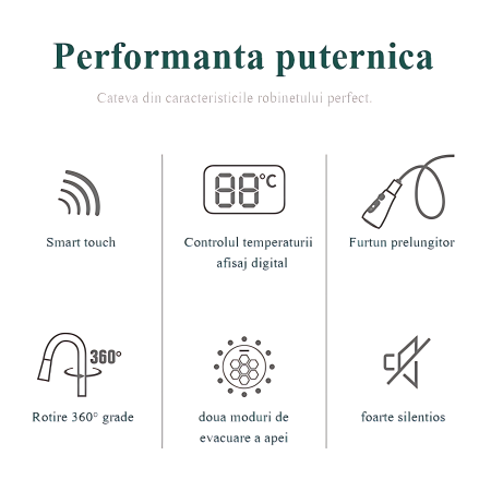 Baterie Bucatarie Antracit, Profesionala, Afisaj Digital LED Temperatura, Senzor de Pornire la Atingere (touch control), Rotire 360°, Dus Extractibil si Pipa Pivotanta, 2 Functii de Curgere a Apei, Si [8]