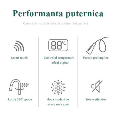 Baterie bucatarie, profesionala, afisaj digital LED temperatura, TOUCH, senzor de pornire la atingere, rotire 360°, dus extractibil si pipa pivotanta, 2 functii de curgere a apei, silentios, smart tou [4]