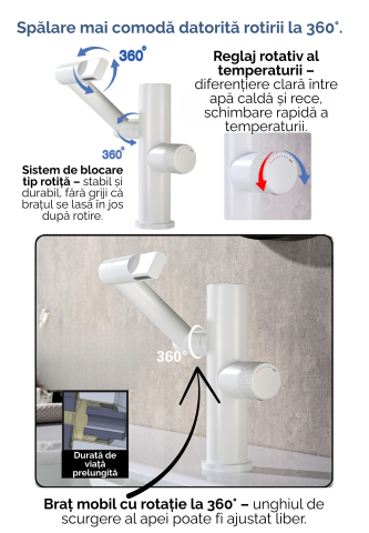 Baterie Lavoar, Chiuveta, Baie, Afisaj Digital LED Temperatura, Jet de apa tip Cascada, Rotire 360°, Montare pe Chiuveta, Monocomanda, Silentios, Smart, Modern, Ultima Generatie, Rezistent la rugina s [2]