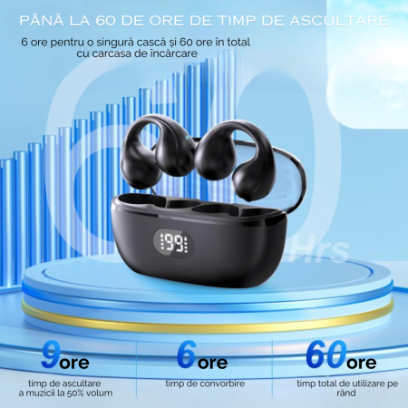 Casti Wireless, Clip-On, Open-Ear, Bluetooth 5.3, Afisaj Baterie LED, Control Tactil, Sunet HD, Anulare Zgomot, Microfon, Rezistente la Umiditate, Waterproof IPX5, Compatibile cu iOS, Android, Windws, [6]