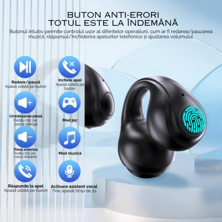 Casti Wireless, Clip-On, Open-Ear, Bluetooth 5.3, Afisaj Baterie LED, Control Tactil, Sunet HD, Anulare Zgomot, Microfon, Rezistente la Umiditate, Waterproof IPX5, Compatibile cu iOS, Android, Windws, [2]