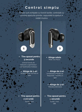 Casti Wireless, Smart Case cu Touch Screen, Noise Cancelling 360°, Microfon HD, Casca Control Tactil, Compatibil cu orice aparat Bluetooth 5.3, Negru, FilSAB [10]