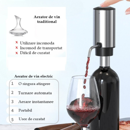 Decantor cu Aerator de Vin, Electric Reincarcabil USB, Inox, Buton Pornire-Oprire, FilSAB [6]