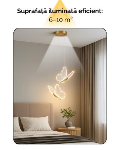 Lustra LED, Suspendata, Pendul, 2 Surse de Lumina, Design in forma de Fluture, Dimabila, 3 Tipuri de Lumina, Calda, Neutra si Rece, Potrivit pentru Dormitor, Bucatarie, Hol, Living, Camera Copii, Rest [10]