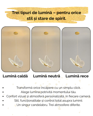 Lustra LED, Suspendata, Pendul, Design in forma de Fluture, Dimabila, 3 Tipuri de Lumina, Calda, Neutra si Rece, Potrivit pentru Dormitor, Bucatarie, Hol, Living, Camera Copii, Birou, Restaurant, Auri [6]