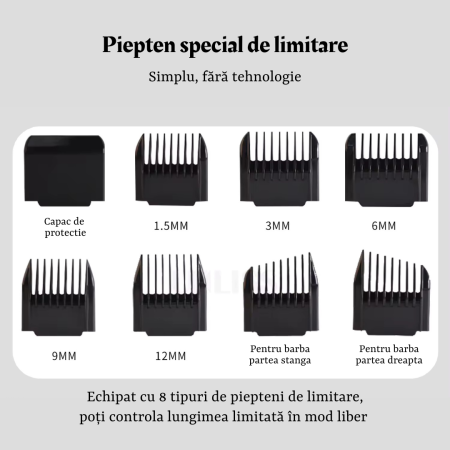 Masina de Tuns si Aparat de Ras Ras si Barbierit Parul si Barba, Profesionala, Electric, Lame din Ceramica, Afisaj LED, 3 Viteze, Turbo, 5 Nivele de Reglare Fina a Lungimii 0,8-2,0mm, Rezistenta la Ap [4]