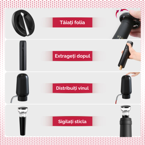 Tirbuson electric automat pentru vin, reincarcabil, Set 4 in 1, aerator si dozator de vin electric, accesoriu taiat sigiliu sticla, dop sticla vin cu pompa vid pentru a scoate aerul, functie inainte-i [3]