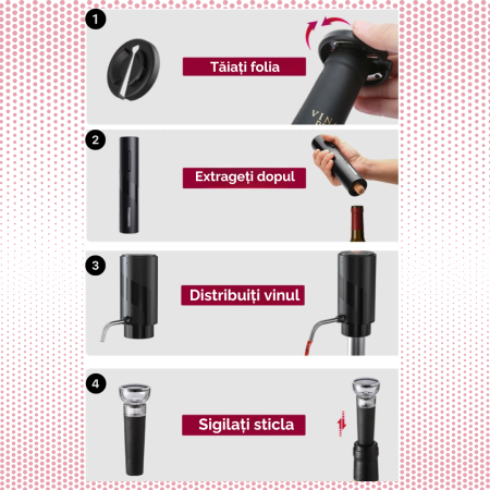 Tirbuson electric automat, reincarcabil, Set 4 in 1, aerator si dozator de vin electric, accesoriu taiat sigiliu sticla, dop sticla vin cu pompa vid pentru a scoate aerul, functie inainte-inapoi, One- [2]