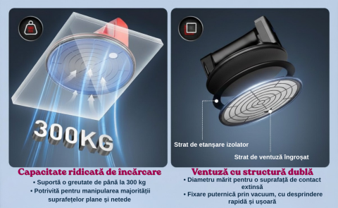 Ventuza Electrica Profesionala, Reincarcabila, Baterie 2400mAh, Afisaj digital, Vacum cu afisaj LED, pentru ridicat materiale grele, 300kg, sticla, usi, geamuri, placi ceramice, marmura, gresie, Negru [9]