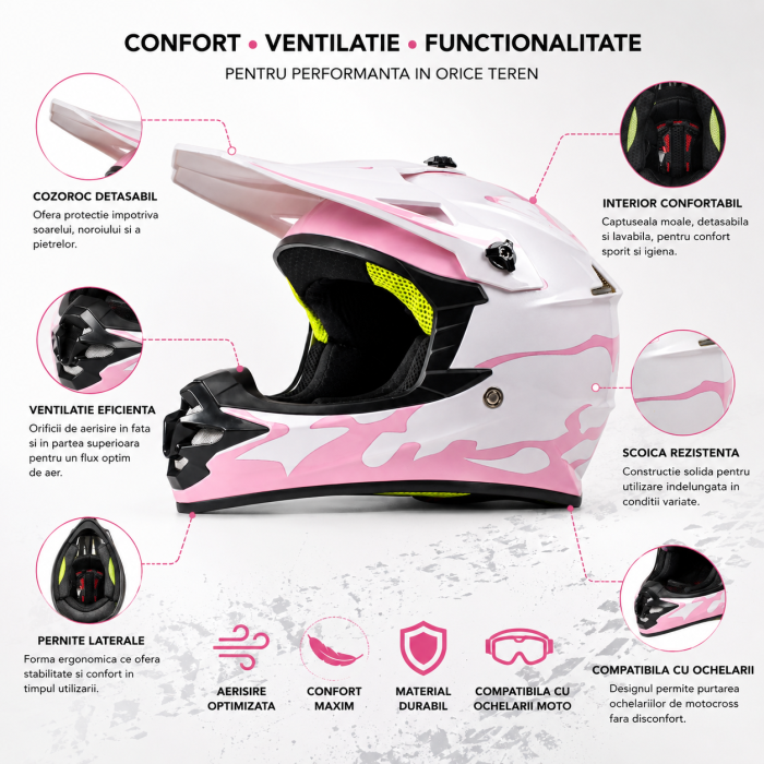 Casca Copii Moto/Enduro FIXATO, Interior Confortabil, Ventilatie Multipla, pentru Moto, Cross, Enduro, ATV, Dirt Bike, Roz, S 49-50cm [2]
