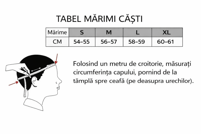 Casca Moto/Enduro, Interior Confortabil, Ventilatie Multipla, pentru Motociclete, Cross, Enduro, ATV, Dirt Bike, FIXATO,  Marime S, Mov [3]
