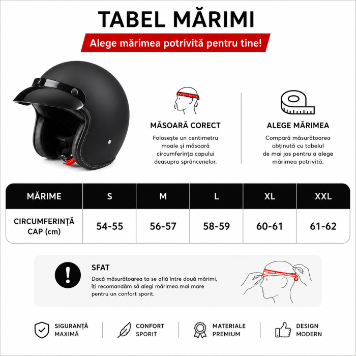 Casca Moto/Scuter Retro FIXATO Vintage, Interior Confortabil, Prindere rapida, Negru Mat [3]