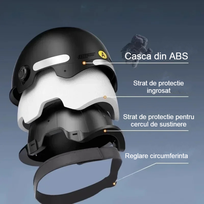Casca Protectie Bicicleta/Trotineta Electrica FIXATO,  Viziera Detasabila, Usoara si Aerodinamica, Marime Universala 56-62 cm, Negru [5]